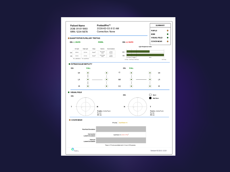 Heru's PretestPro patient report screenshot showing a one-page summary dashboard with four sections—Quantitative Pupillary Testing, Extraocular Motility, Visual Field, and Cover/Near—each marked with color-coded status indicators and simple charts/diagrams.